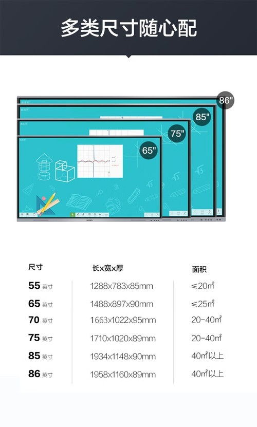希沃MC65GEE新款65寸商教一體機 貴州報價9999元，智能軟件開發(fā)新標桿