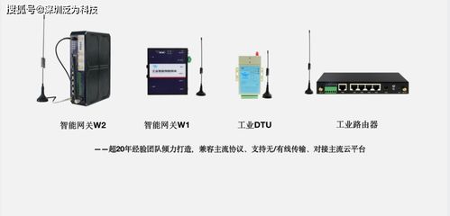 泛為科技工業(yè)物聯(lián)網(wǎng)關(guān)及物聯(lián)卡 賦能江蘇某環(huán)保公司打造高性價比污水站監(jiān)控系統(tǒng)